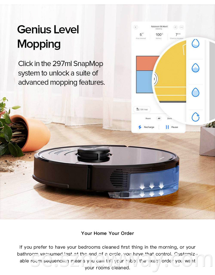 Roborock S6 Maxv